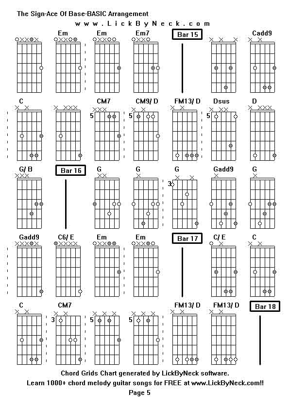 Chord Grids Chart of chord melody fingerstyle guitar song-The Sign-Ace Of Base-BASIC Arrangement,generated by LickByNeck software.